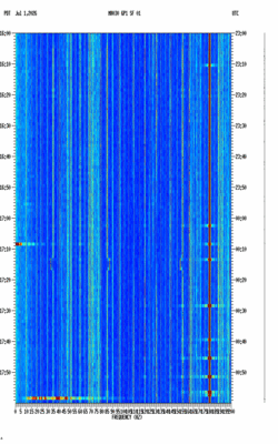 spectrogram thumbnail