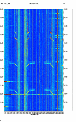 spectrogram thumbnail