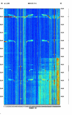 spectrogram thumbnail