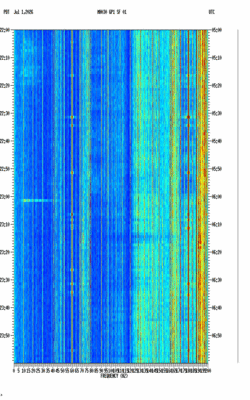 spectrogram thumbnail