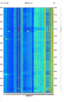 spectrogram thumbnail