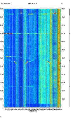 spectrogram thumbnail