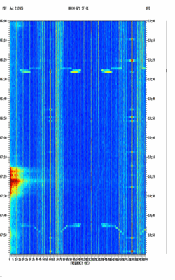 spectrogram thumbnail