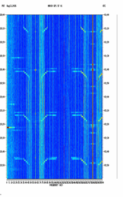 spectrogram thumbnail