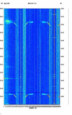 spectrogram thumbnail
