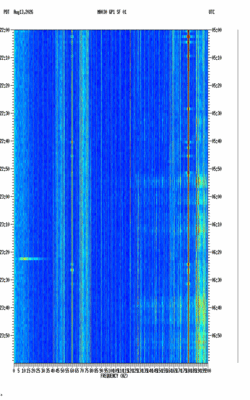 spectrogram thumbnail