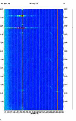 spectrogram thumbnail