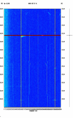 spectrogram thumbnail