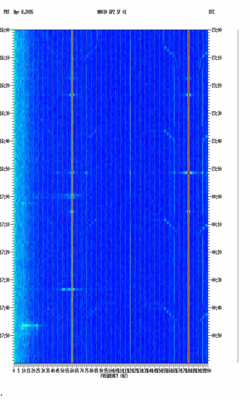 spectrogram thumbnail