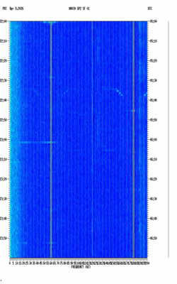 spectrogram thumbnail
