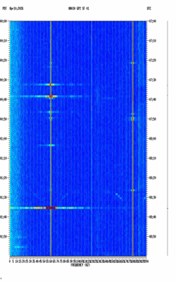 spectrogram thumbnail