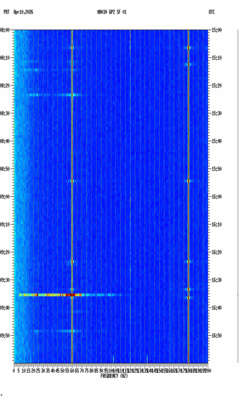 spectrogram thumbnail