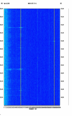 spectrogram thumbnail