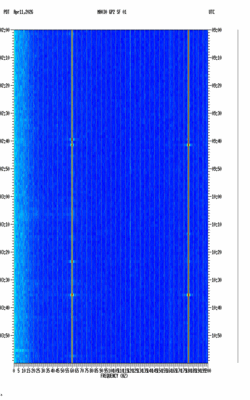 spectrogram thumbnail