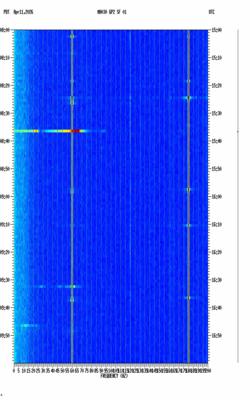 spectrogram thumbnail