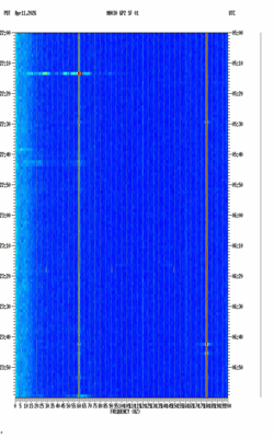 spectrogram thumbnail