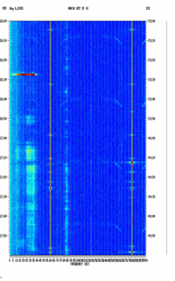 spectrogram thumbnail