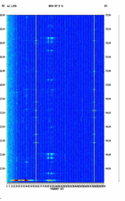 spectrogram thumbnail