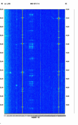 spectrogram thumbnail