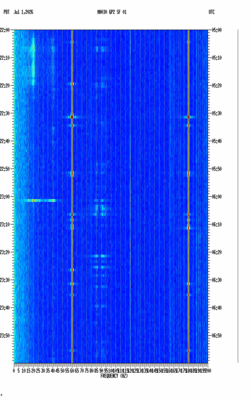 spectrogram thumbnail