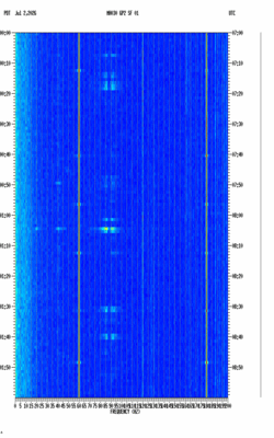 spectrogram thumbnail