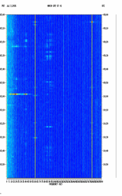 spectrogram thumbnail