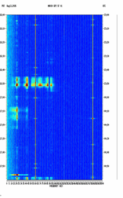 spectrogram thumbnail