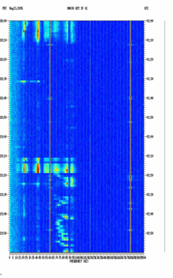 spectrogram thumbnail
