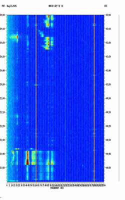 spectrogram thumbnail
