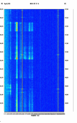 spectrogram thumbnail