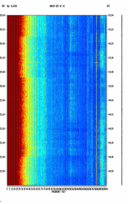 spectrogram thumbnail