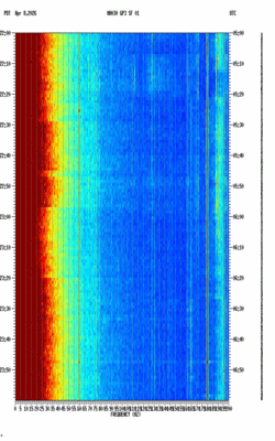 spectrogram thumbnail