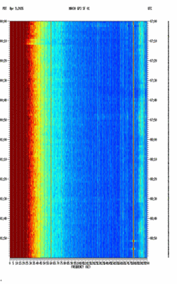 spectrogram thumbnail