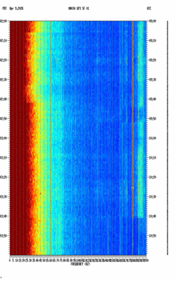 spectrogram thumbnail