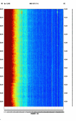 spectrogram thumbnail
