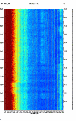 spectrogram thumbnail