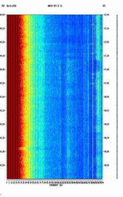 spectrogram thumbnail