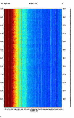spectrogram thumbnail