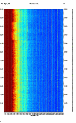 spectrogram thumbnail
