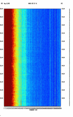 spectrogram thumbnail