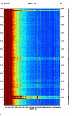 spectrogram thumbnail