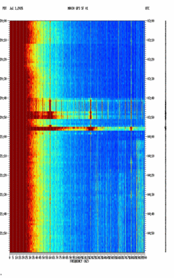 spectrogram thumbnail