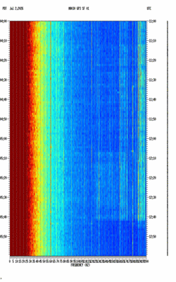 spectrogram thumbnail