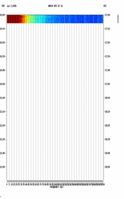 spectrogram thumbnail