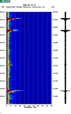 spectrogram thumbnail