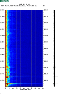 spectrogram thumbnail