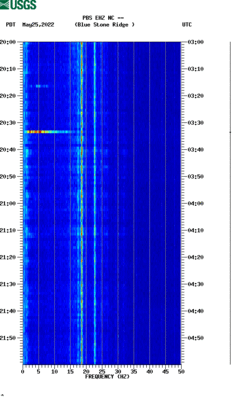 spectrogram thumbnail