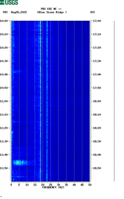 spectrogram thumbnail