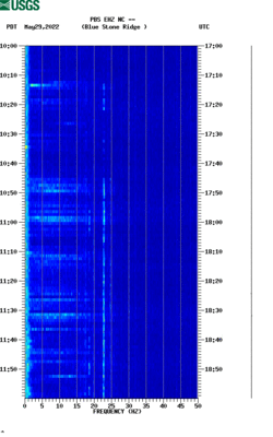 spectrogram thumbnail