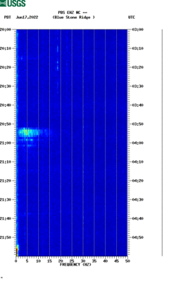 spectrogram thumbnail